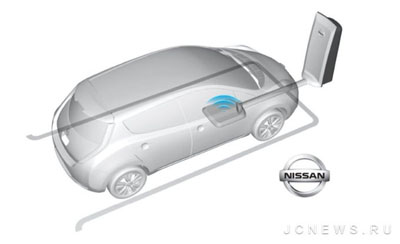 Nissan начинает работу над беспроводной зарядкой электрокаров